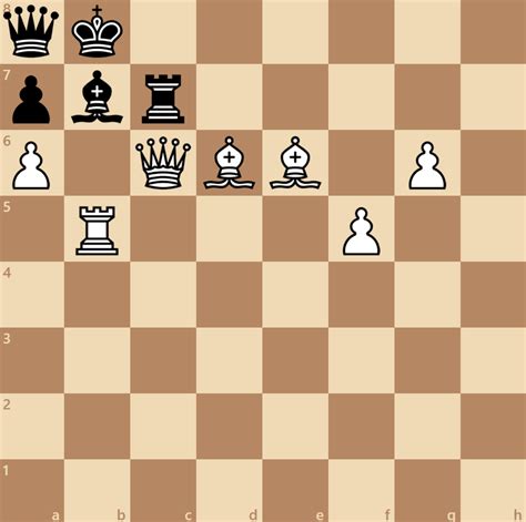 Difference stalemate checkmate  A draw happens for the following reasons